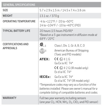 bw-气体警报微-5系列通用规格.jpeg